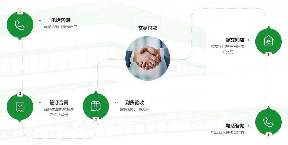 上海網站建設 上海網站建設