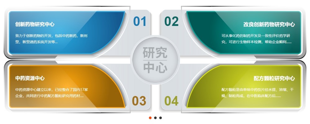 網站建設公司 網站建設公司