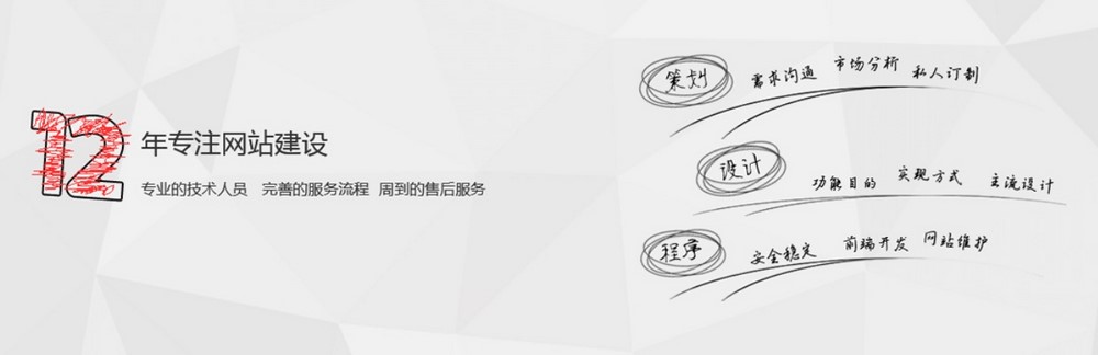 網站制作 網站制作